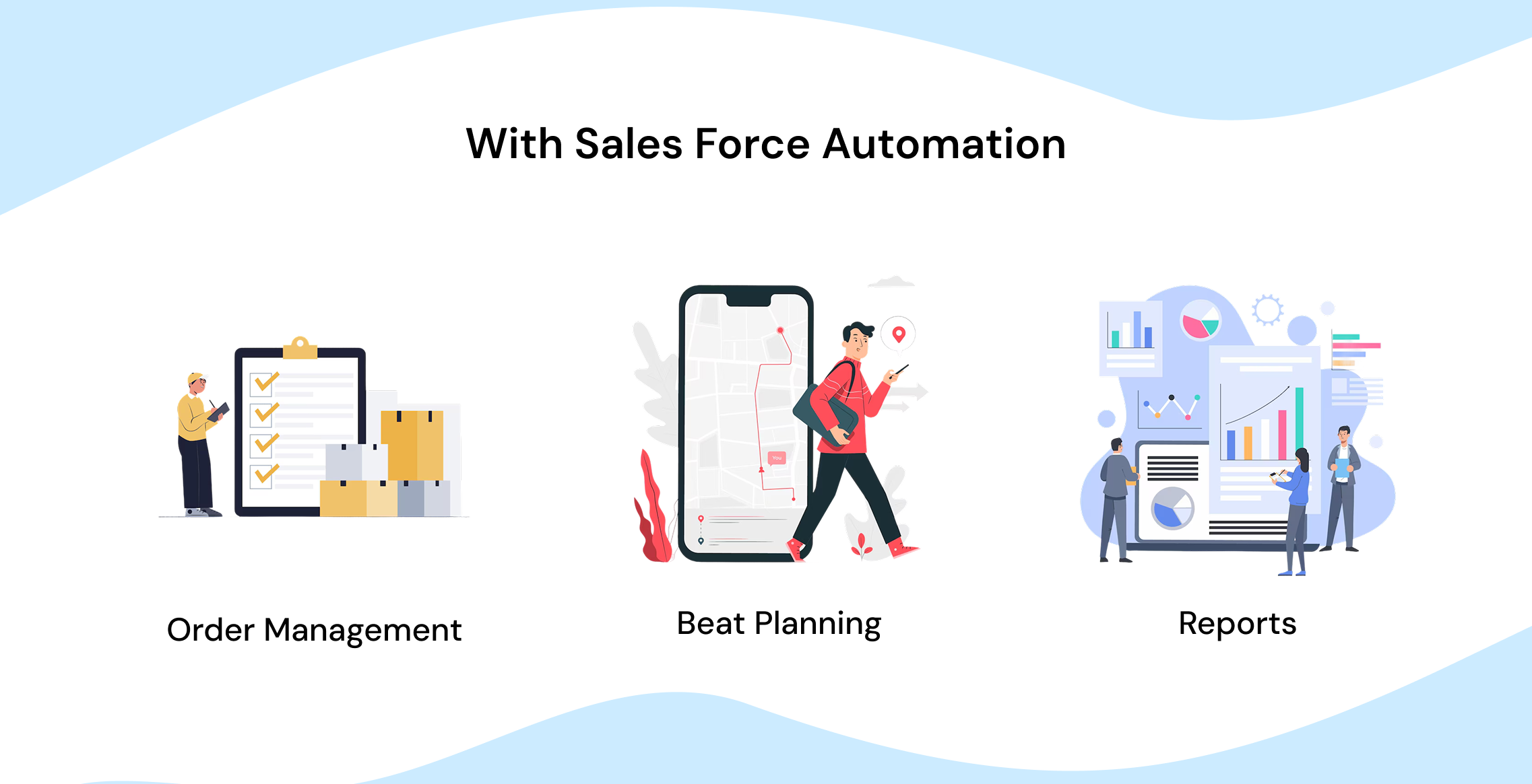 With Sales Force Automation